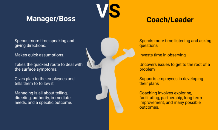 Actualizar 56+ imagen coach vs manager